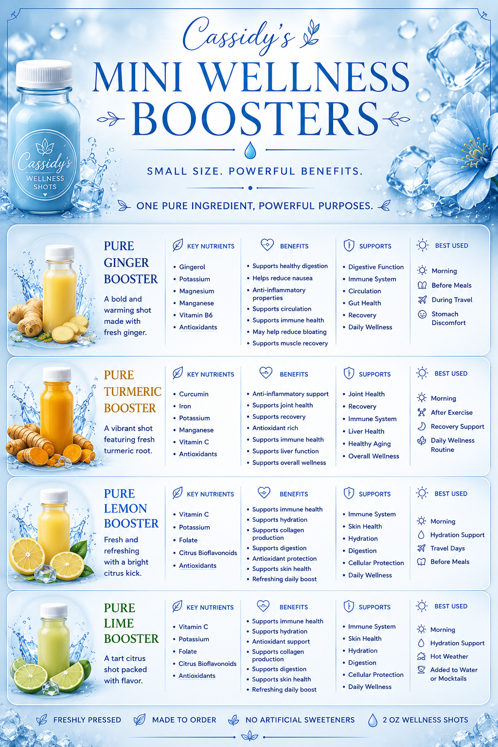 2oz Mini Booster Bundles